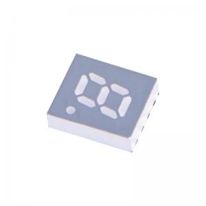 LED Display For Image Transmitter 