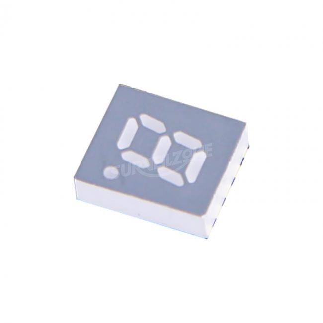 LED Display For Image Transmitter 