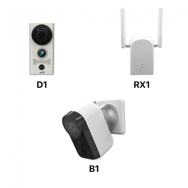 2.4G WiFi-free Video System